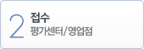 2. 접수-평가센터/영업점