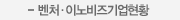 벤처,이노비즈기업현황