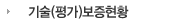 기술(평가)보증현황