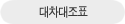 대차대조표