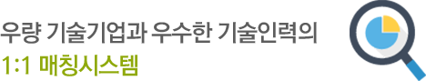 우량 기술기업과 우수한 기술인력의 1:1 매칭시스템