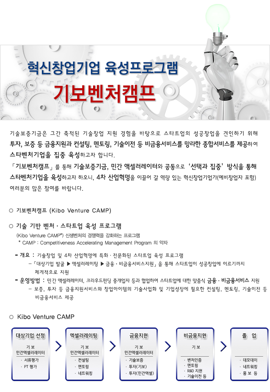 선정 절차 이미지